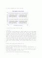 [간호지도자론] 오하이오 주립대학의 리더십 연구를 기초로 조직의 지도자 유형을 사정하고 이 지도자의 리더십 스타일이 조직에 미치는 영향 6페이지