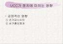 UCC와 정치 PPT자료 10페이지