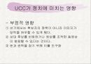 UCC와 정치 PPT자료 11페이지