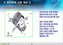 [하천공학]경인운하에 대한 분석 (PPT자료) 6페이지