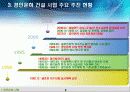 [하천공학]경인운하에 대한 분석 (PPT자료) 8페이지