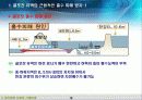 [하천공학]경인운하에 대한 분석 (PPT자료) 10페이지