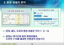 [하천공학]경인운하에 대한 분석 (PPT자료) 16페이지