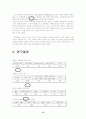 [마케팅] 소비자의 인지부조화와 광고지각의 관계연구 15페이지