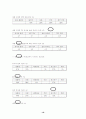 [마케팅] 소비자의 인지부조화와 광고지각의 관계연구 16페이지