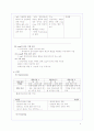 [마케팅] 삼성 Yepp mp3 마케팅 전략 분석 4페이지