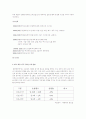 [마케팅] 대한항공과 KTX의 마케팅 비교 분석 및 발전방안 5페이지