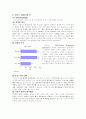 [마케팅] 렉서스의 마케팅 전략 (STP를 중심으로) 5페이지