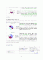 [마케팅] 무세제 세탁기 마이더스 마케팅 전략 10페이지