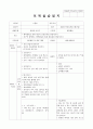 보육실습일지 (4주간) 1페이지