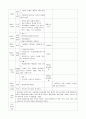 보육실습일지 (4주간) 33페이지