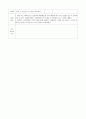 보육실습일지 (4주간) 36페이지