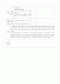 보육실습일지 (4주간) 39페이지