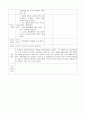 보육실습일지 (4주간) 48페이지