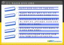 [교육심리] 학습장애 6페이지
