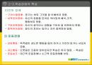 [교육심리] 학습장애 17페이지