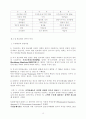 미국의 행정과 관료제 18페이지