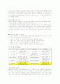 모토로라 조사 보고서 7페이지