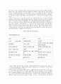 항우와 유방에 대해 심도있는 인물비교 - 초한지 줄거리 소개, 리더십 비교, 인사 관리적 측면 비교 10페이지