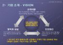 교보생명의 CRM도입 사례발표내용 [A+입니다 ^^V] 4페이지