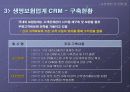 교보생명의 CRM도입 사례발표내용 [A+입니다 ^^V] 7페이지