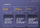교보생명의 CRM도입 사례발표내용 [A+입니다 ^^V] 16페이지