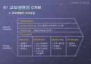 교보생명의 CRM도입 사례발표내용 [A+입니다 ^^V] 17페이지