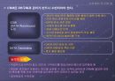 교보생명의 CRM도입 사례발표내용 [A+입니다 ^^V] 19페이지
