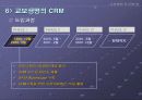 교보생명의 CRM도입 사례발표내용 [A+입니다 ^^V] 20페이지