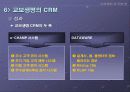 교보생명의 CRM도입 사례발표내용 [A+입니다 ^^V] 24페이지