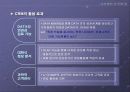 교보생명의 CRM도입 사례발표내용 [A+입니다 ^^V] 25페이지