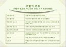 역할수행의 변화 [ 건강문제와 간호 ] 3페이지