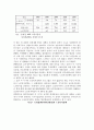 노인복지정책의 발달과정과 전망 2페이지