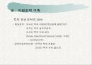 우리나라의 외국인투자 유치  16페이지