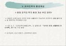 우리나라의 외국인투자 유치  20페이지