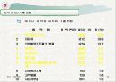 [EU FTA] 한 EU FTA 전자분야 미치는 영향 10페이지
