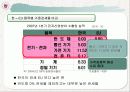 [EU FTA] 한 EU FTA 전자분야 미치는 영향 15페이지