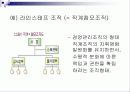 의사전달 커뮤니케이션 에대한 자료 20페이지