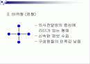 의사전달 커뮤니케이션 에대한 자료 21페이지