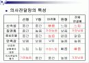 의사전달 커뮤니케이션 에대한 자료 26페이지