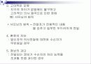 의사전달 커뮤니케이션 에대한 자료 29페이지