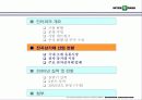 [마케팅] INTER PARK 인터파크 기업분석 7페이지