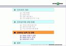 [마케팅] INTER PARK 인터파크 기업분석 11페이지