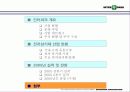 [마케팅] INTER PARK 인터파크 기업분석 15페이지
