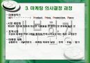 [마케팅] 마케팅이란 10페이지