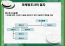 [마케팅] 마케팅이란 16페이지