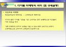 [마케팅] 디지털 시대의 마케팅전략 6페이지