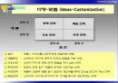 [마케팅] 디지털 시대의 마케팅전략 7페이지