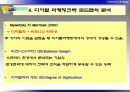 [마케팅] 디지털 시대의 마케팅전략 10페이지