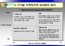 [마케팅] 디지털 시대의 마케팅전략 11페이지